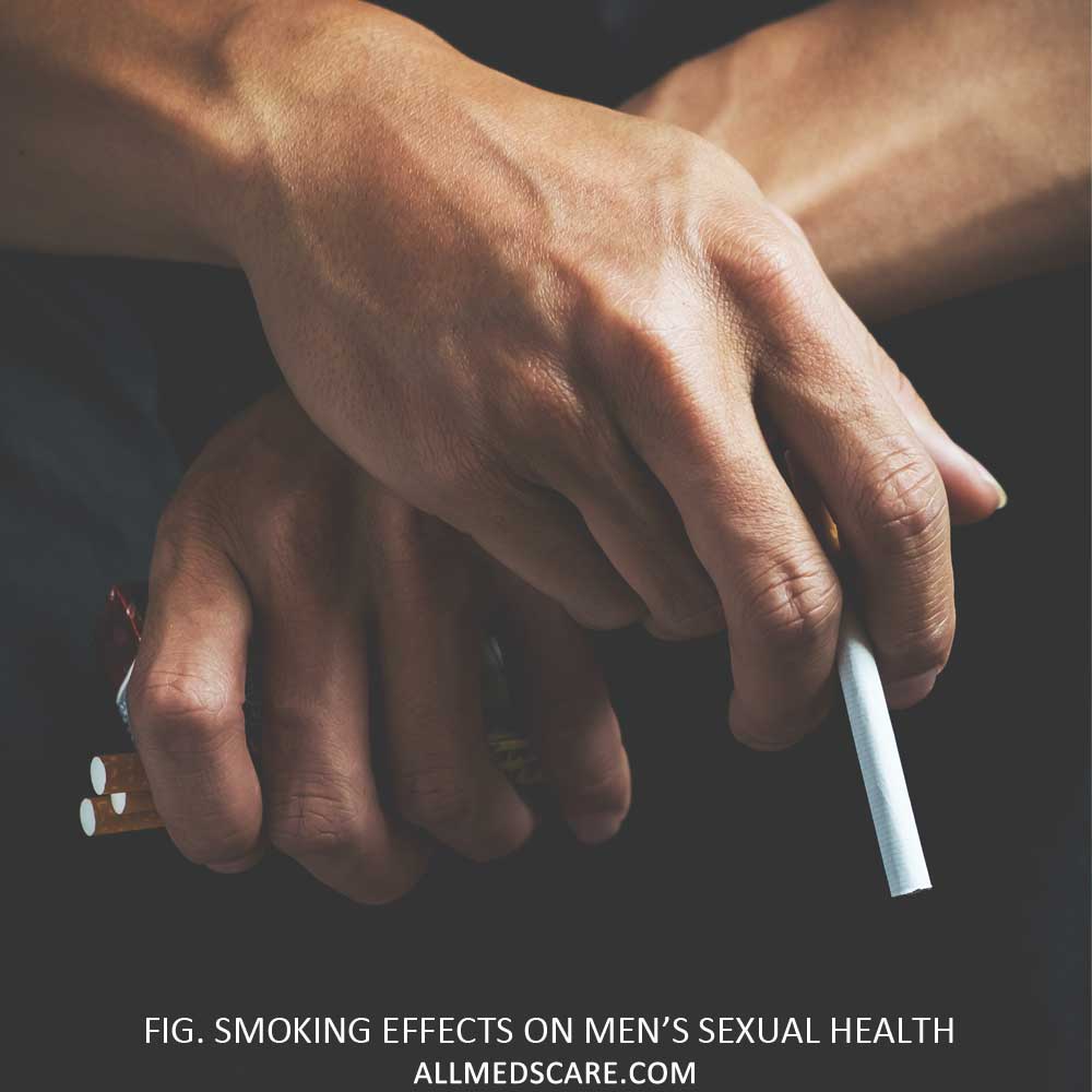 3 Bad Effects of Smoking on Men's Sexual Health