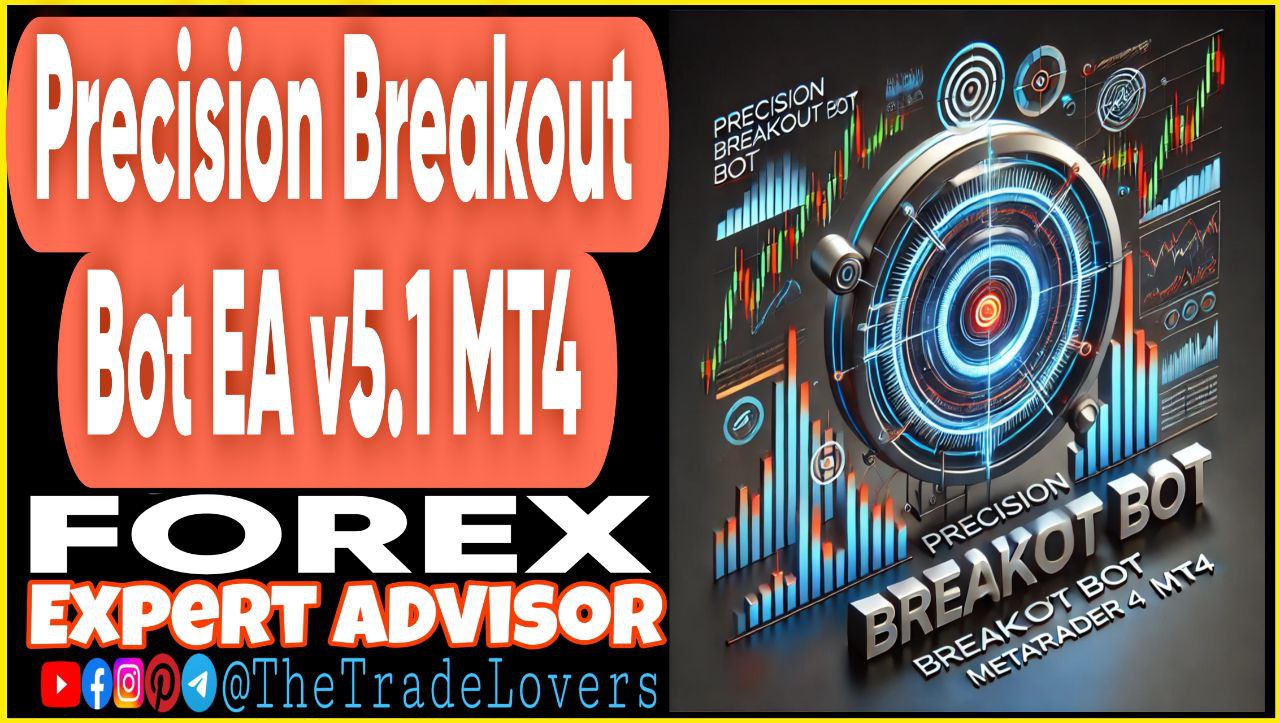 Precision Breakout Bot EA v5.1 MT4 (Works on Build 1431 ) | Forex Robot | MT4 Expert Advisor - Payhip