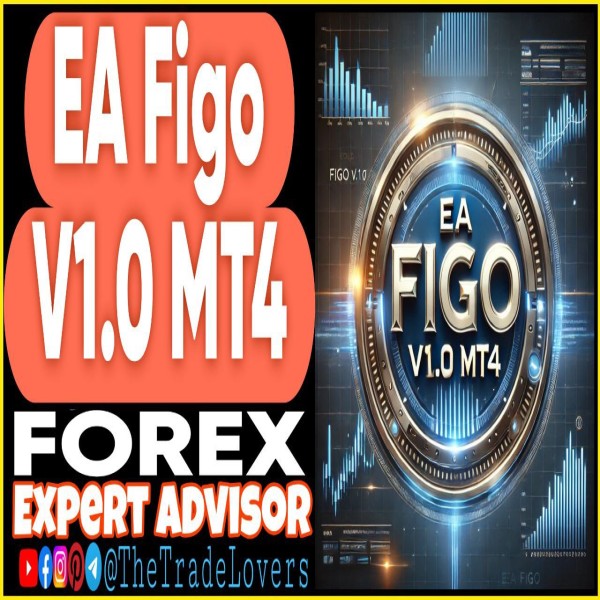 EA Figo v1.0 MT4 (Works on Build 1431+) | Forex Robot | MT4 Expert Advisor - The Trade Lovers