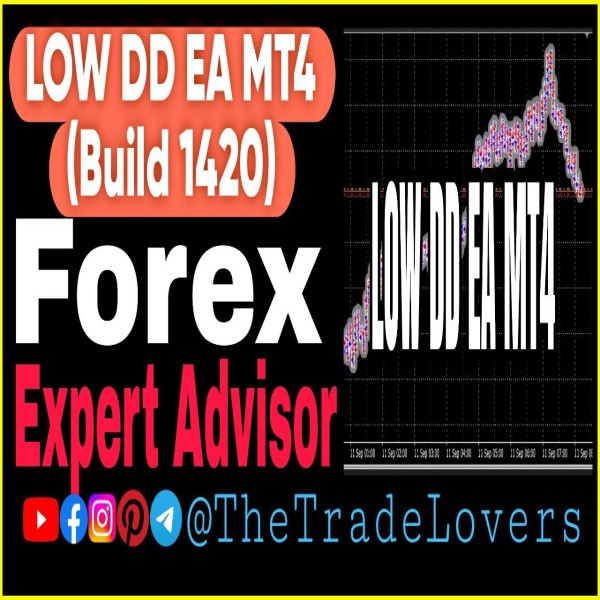 Low DD EA MT4 No DLL (Works on Build 1421+) | Forex Robot | MT4 Expert Advisor - The Trade Lovers