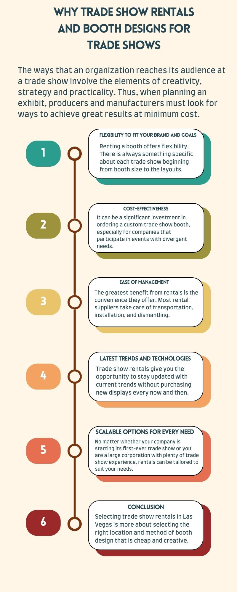 Why Trade Show Rentals and Booth Designs for Trade Shows - Gifyu