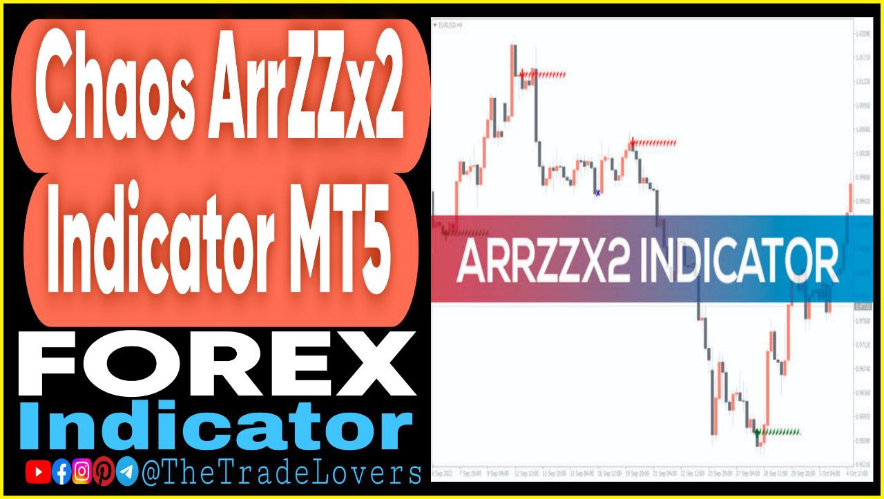 Chaos ArrZZx2 Indicator MT5 (Works on Build 4468 ) | Forex MT5 Indicators - Payhip