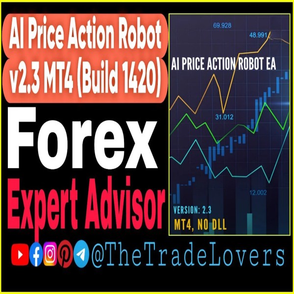AI Price Action Robot EA MT4 V2.3 (Work on Build 1421+) | Forex Robot | MT4 Expert Advisor - The Trade Lovers