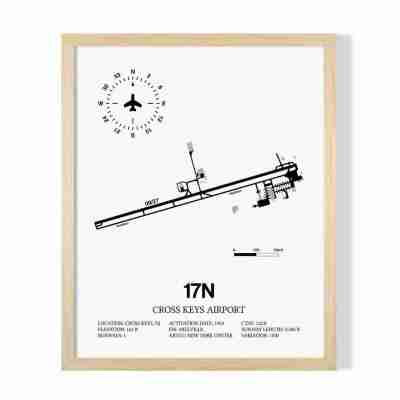 17N Airport Map, Cross Keys Airport Print Profile Picture